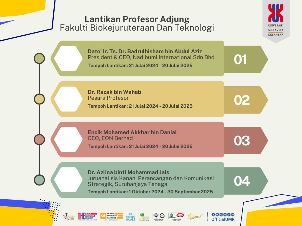 Selamat Datang Profesor Adjung ke FBKT